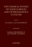 The Chemical Physics of Solid Surfaces and Heterogeneous Catalysis (eBook, PDF)