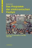 Das Programm der elektronischen Vielfalt