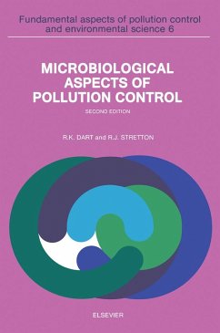 Cover Microbiological Aspects of Pollution Control (eBook, PDF)