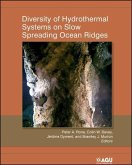 Diversity of Hydrothermal Systems on Slow Spreading Ocean Ridges (eBook, ePUB)