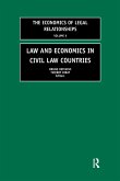 Law and Economics in Civil Law Countries (eBook, ePUB)