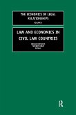 Law and Economics in Civil Law Countries (eBook, PDF)