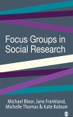 Focus Groups in Social Research (eBook, PDF)