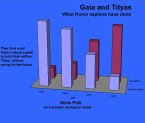 Gais and Tityas (eBook, ePUB)