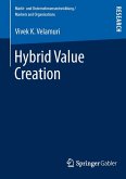 Hybrid Value Creation (eBook, PDF)