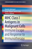 MHC Class I Antigens In Malignant Cells (eBook, PDF)