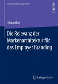 Die Relevanz der Markenarchitektur für das Employer Branding (eBook, PDF)