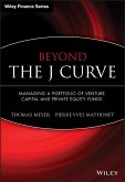 Beyond the J Curve (eBook, ePUB)