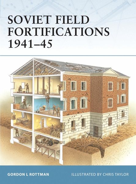 Soviet Field Fortifications 1941-45 (eBook, PDF)