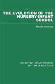 The Evolution of the Nursery-Infant School (eBook, ePUB)