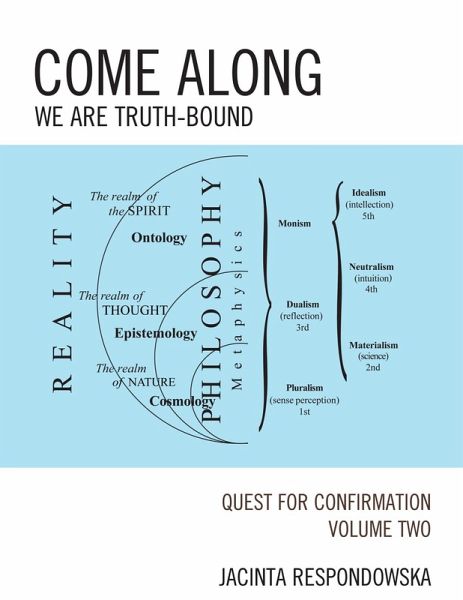 Come Along (eBook, ePUB) Come Along (eBook, ePUB)