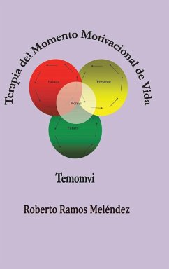 Terapia del Momento Motivacional de Vida - Melendez, Roberto Ramos