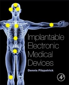 Implantable Electronic Medical Devices - Fitzpatrick, Dennis
