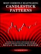 Most Commonly Reappearing Candlestick... - Bild 1
