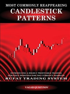 Most Commonly Reappearing Candlestick Patterns - Quseynov, Vagab