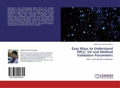 Easy Ways to Understand HPLC, UV and Method Validation Parameters - Chowdhury, Mazharul Islam