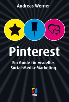 Pinterest - Werner, Andreas