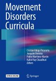 Movement Disorders Curricula