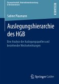 Auslegungshierarchie des HGB (eBook, PDF)