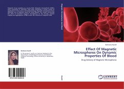 Effect Of Magnetic Microspheres On Dynamic Properties Of Blood