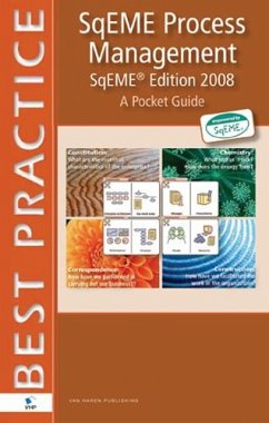 Cover SqEME Process Management - A Pocket Guide (eBook, PDF)