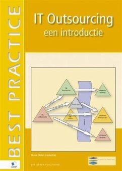 IT Outsourcing Een introductie (eBook, PDF)