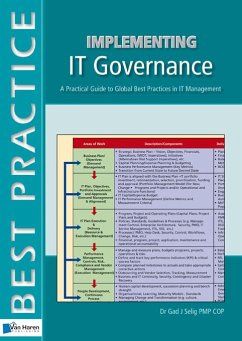 Implementing IT Governance - A Practical Guide to Global Best Practices in IT Management (eBook, PDF) - Selig, Gad