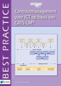 Contractmanagement voor ICT op basis van CATS CM® (eBook, PDF) - Vlasveld, Gert-Jan; Beckum, Jan van