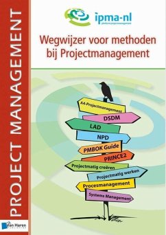 Wegwijzer voor methoden bij projectmanagement (eBook, PDF) - Edwin Baardman; Gerard Bakker; Jan van Beijnhem; Brave, Fritjof; Peter Coesmans; René Hombergen; Hans van Leeuwen; Moussault, Ariane; Ron Vinken
