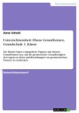 Unterrichtseinheit: Ebene Grundformen, Grundschule 1. Klasse (eBook, PDF)