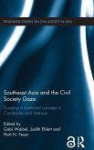 Southeast Asia and the Civil Society Gaze