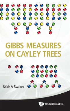 GIBBS MEASURES ON CAYLEY TREES