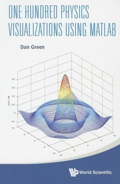 One Hundred Physics Visualizations Using MATLAB (with DVD-Rom) - Green, Daniel (Fermi Nat'l Accelerator Lab, Usa)