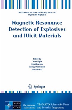 Magnetic Resonance Detection of Explosives and Illicit Materials