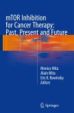 mTOR Inhibition for Cancer Therapy: Past, Present and Future