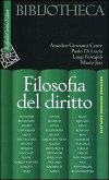 Filosofia del diritto Filosofia del diritto