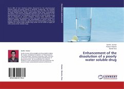 Enhancement of the dissolution of a poorly water soluble drug - Kumar, Sachin;Sharma, Pranav;Dua, Kamal