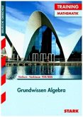 Grundwissen Algebra Grundwissen Algebra