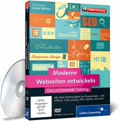 Moderne Webseiten entwickeln, DVD-ROM