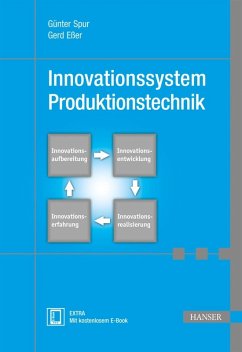 Innovationssystem Produktionstechnik (eBook, PDF) - Spur, Günter; Eßer, Gerd