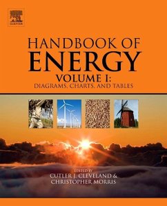 Handbook of Energy (eBook, ePUB) - Cleveland, Cutler J.; Morris, Christopher G.