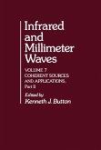 Infrared and Millimeter Waves V7 (eBook, PDF)