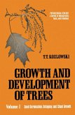 Seed Germination, Ontogeny, and Shoot Growth (eBook, PDF)