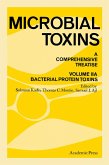 Bacterial Protein Toxins V2A (eBook, PDF)