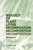 Biology of Plant Litter Decomposition V1 (eBook, PDF)
