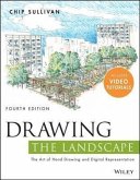 Drawing the Landscape