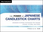 The Power of Japanese Candlestick Charts