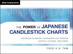 The Power of Japanese Candlestick Charts - Tam, Fred K. H.