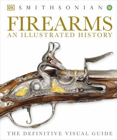 Firearms - Dk