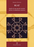 Ruat. Analisi di sincronicità storiche riferite al simbolismo esoterico